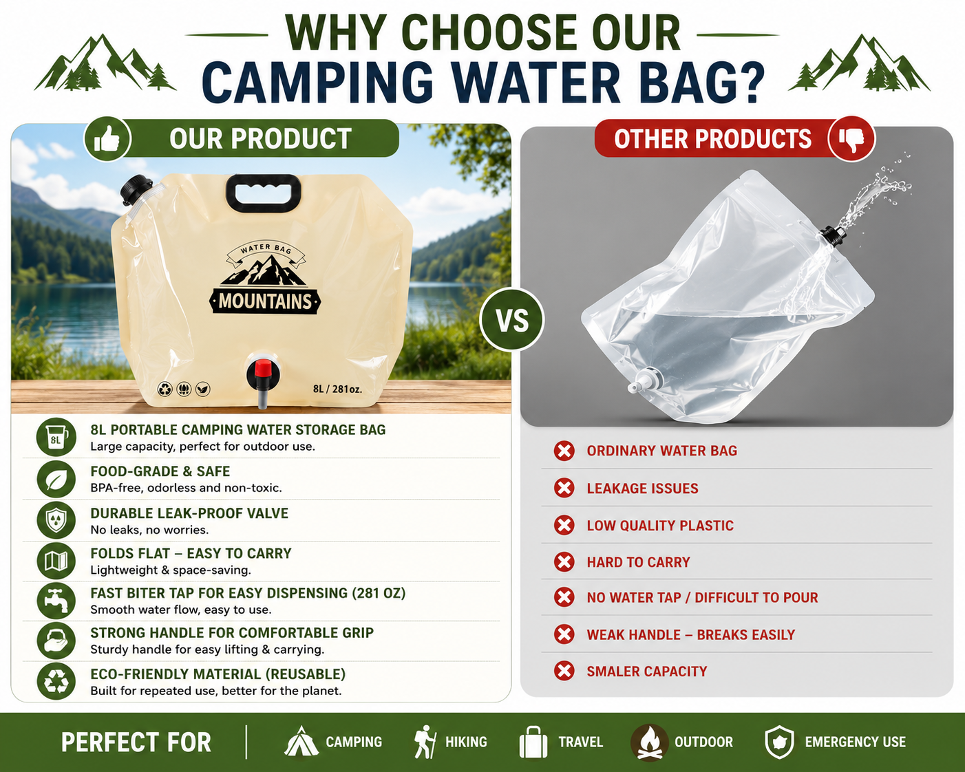 Traveling Water Carrier Bag | Collapsible Water Bag (Single)