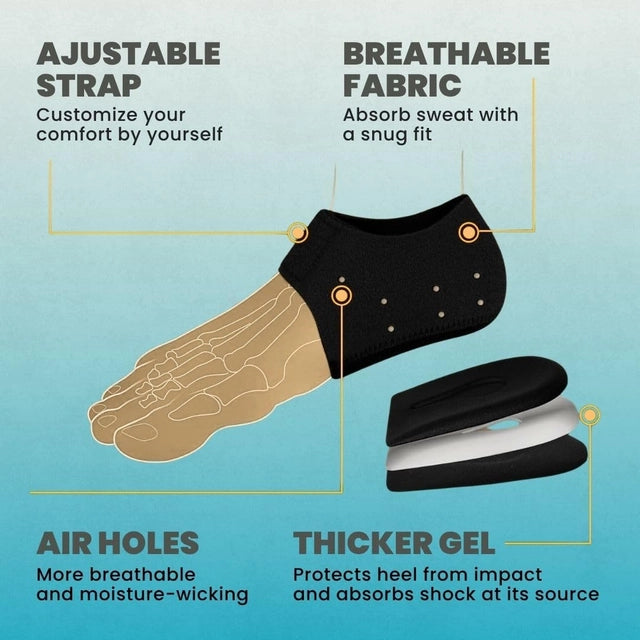 Heel Protector with Gel Cushioning | Anti-Slip Heel Pain Relief Cushion
